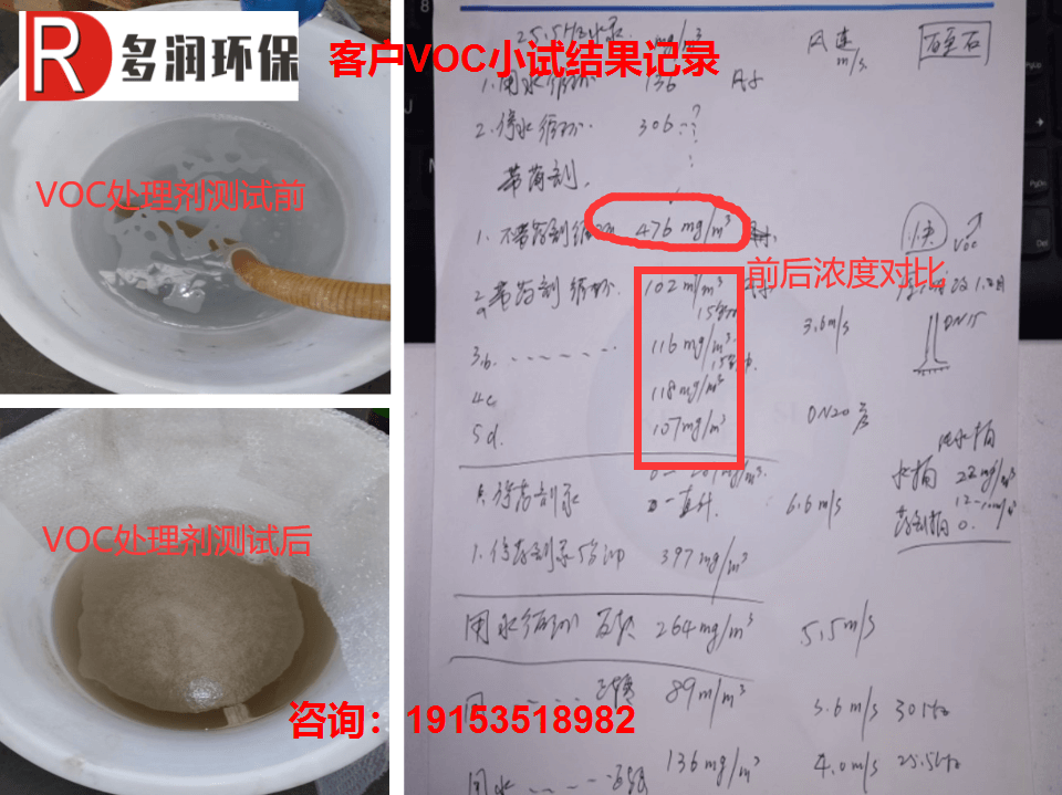 VOC处理小试结果